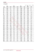 Preview for 26 page of Renesas HSG1002 Specification Sheet