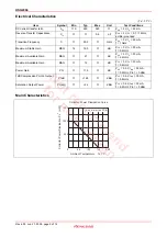 Preview for 2 page of Renesas HSG2004 Specifications