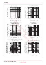 Preview for 3 page of Renesas HSG2004 Specifications