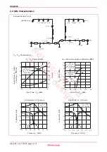 Preview for 4 page of Renesas HSG2004 Specifications