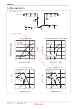 Preview for 5 page of Renesas HSG2004 Specifications