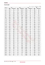 Preview for 11 page of Renesas HSG2004 Specifications