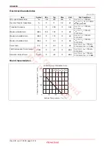 Предварительный просмотр 2 страницы Renesas HSG2005 Specifications