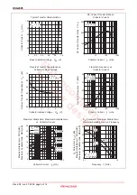 Предварительный просмотр 3 страницы Renesas HSG2005 Specifications