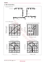 Предварительный просмотр 4 страницы Renesas HSG2005 Specifications