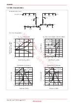Предварительный просмотр 5 страницы Renesas HSG2005 Specifications