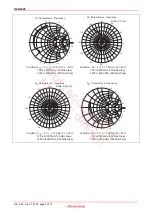 Предварительный просмотр 6 страницы Renesas HSG2005 Specifications