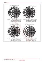 Предварительный просмотр 7 страницы Renesas HSG2005 Specifications