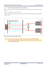 Предварительный просмотр 22 страницы Renesas IAR KickStart Kit R-IN32M4-CL3 User Manual