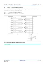 Предварительный просмотр 26 страницы Renesas IAR KickStart Kit R-IN32M4-CL3 User Manual