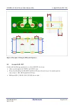 Предварительный просмотр 31 страницы Renesas IAR KickStart Kit R-IN32M4-CL3 User Manual