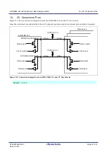 Предварительный просмотр 58 страницы Renesas IAR KickStart Kit R-IN32M4-CL3 User Manual