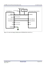 Предварительный просмотр 63 страницы Renesas IAR KickStart Kit R-IN32M4-CL3 User Manual