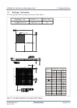 Предварительный просмотр 66 страницы Renesas IAR KickStart Kit R-IN32M4-CL3 User Manual