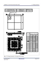 Предварительный просмотр 67 страницы Renesas IAR KickStart Kit R-IN32M4-CL3 User Manual