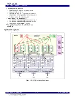 Предварительный просмотр 20 страницы Renesas IDT 89HPES12T3G2 User Manual