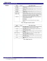 Предварительный просмотр 23 страницы Renesas IDT 89HPES12T3G2 User Manual