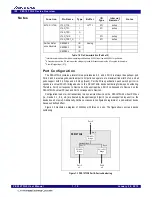 Предварительный просмотр 28 страницы Renesas IDT 89HPES12T3G2 User Manual