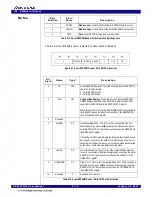 Предварительный просмотр 63 страницы Renesas IDT 89HPES12T3G2 User Manual