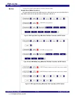 Предварительный просмотр 64 страницы Renesas IDT 89HPES12T3G2 User Manual