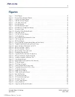 Preview for 13 page of Renesas IDT Tsi574 User Manual