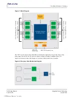 Preview for 22 page of Renesas IDT Tsi574 User Manual