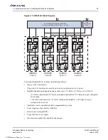 Preview for 29 page of Renesas IDT Tsi574 User Manual