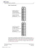 Preview for 41 page of Renesas IDT Tsi574 User Manual