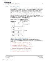 Preview for 43 page of Renesas IDT Tsi574 User Manual