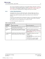 Preview for 51 page of Renesas IDT Tsi574 User Manual