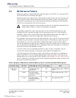 Preview for 53 page of Renesas IDT Tsi574 User Manual