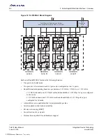 Preview for 66 page of Renesas IDT Tsi574 User Manual