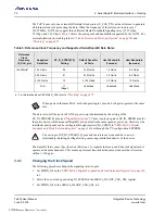 Preview for 70 page of Renesas IDT Tsi574 User Manual