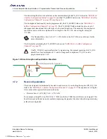 Preview for 77 page of Renesas IDT Tsi574 User Manual