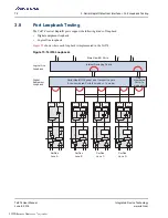 Preview for 78 page of Renesas IDT Tsi574 User Manual