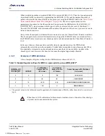 Preview for 88 page of Renesas IDT Tsi574 User Manual