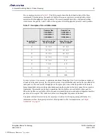 Preview for 91 page of Renesas IDT Tsi574 User Manual