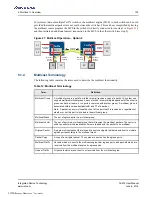 Preview for 103 page of Renesas IDT Tsi574 User Manual