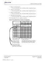 Preview for 112 page of Renesas IDT Tsi574 User Manual