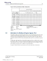 Preview for 115 page of Renesas IDT Tsi574 User Manual