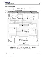 Preview for 143 page of Renesas IDT Tsi574 User Manual