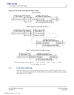 Preview for 151 page of Renesas IDT Tsi574 User Manual