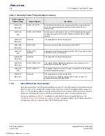 Preview for 154 page of Renesas IDT Tsi574 User Manual