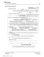 Preview for 165 page of Renesas IDT Tsi574 User Manual