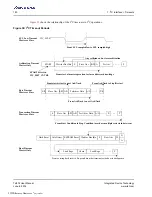 Preview for 180 page of Renesas IDT Tsi574 User Manual