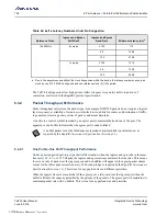 Preview for 192 page of Renesas IDT Tsi574 User Manual