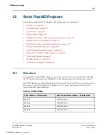 Preview for 225 page of Renesas IDT Tsi574 User Manual