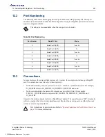 Preview for 227 page of Renesas IDT Tsi574 User Manual