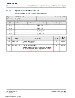 Preview for 242 page of Renesas IDT Tsi574 User Manual