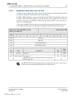 Preview for 251 page of Renesas IDT Tsi574 User Manual